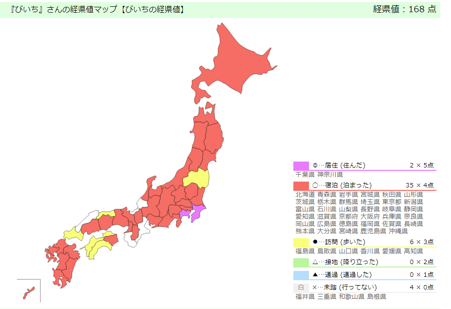 意外と楽しい47都道府県の経県値 びいちのブログ