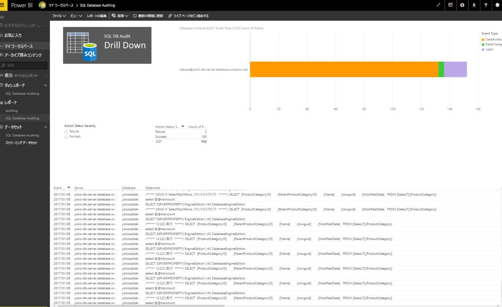 f:id:beachside:20170105140532p:plain f:id:beachside:20170105140532p:plain