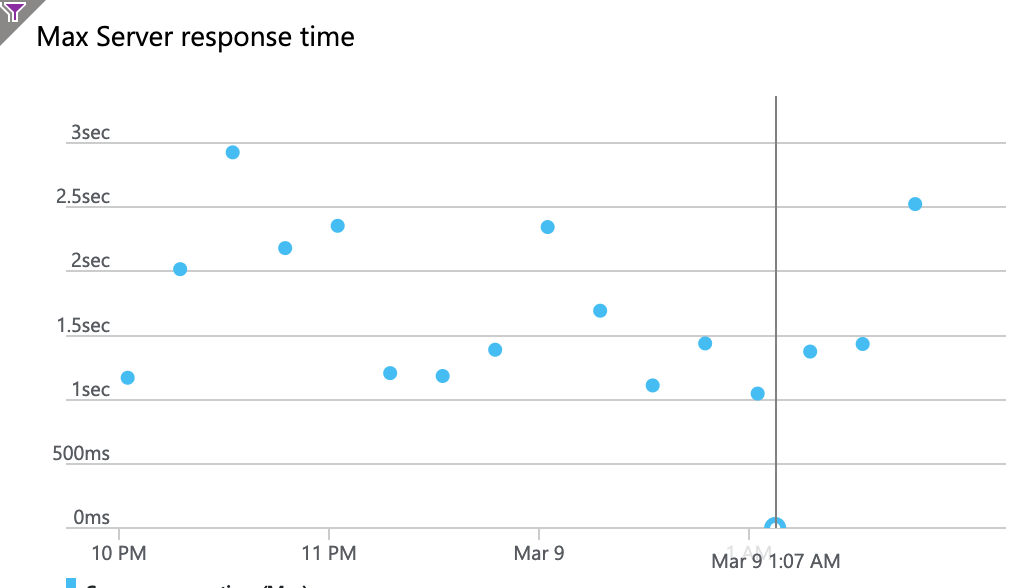 f:id:beachside:20190309020535p:plain