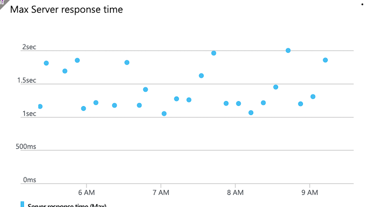 f:id:beachside:20190310112311p:plain