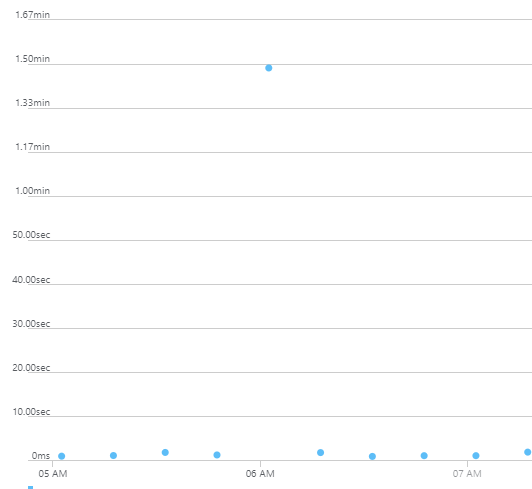 f:id:beachside:20190314104854p:plain