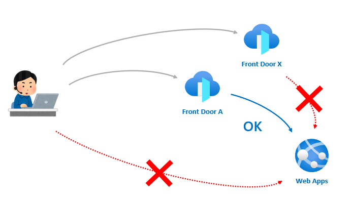 f:id:beachside:20210727025612p:plain:w600