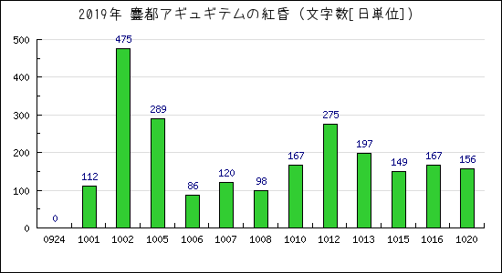 f:id:beal:20191020231450p:plain f:id:beal:20191020231450p:plain