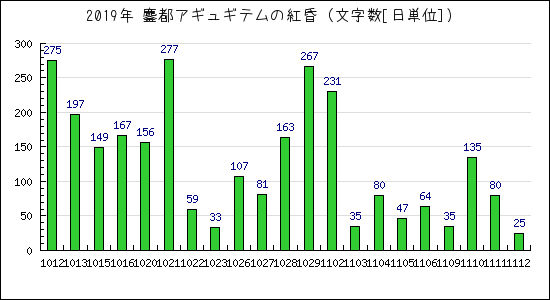 f:id:beal:20191112232759p:plain f:id:beal:20191112232759p:plain