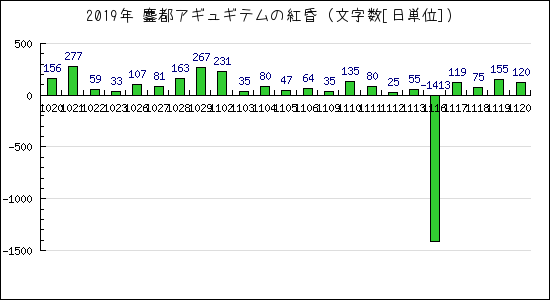 f:id:beal:20191120232324p:plain f:id:beal:20191120232324p:plain