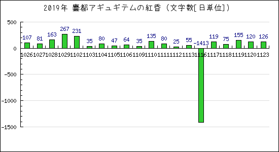 f:id:beal:20191123232423p:plain f:id:beal:20191123232423p:plain