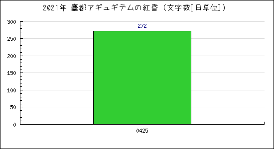 f:id:beal:20210425231540p:plain