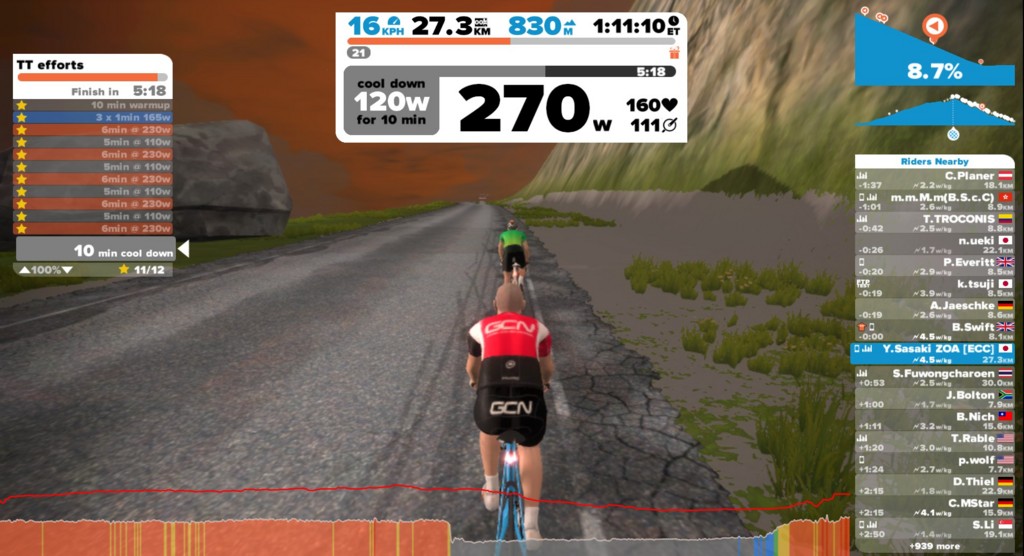 f:id:bean_cyclehorse:20170419234237j:plain