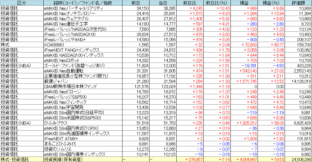 f:id:bear-snow:20210403063519p:plain