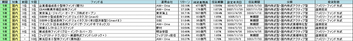 f:id:bear-snow:20210407134244p:plain