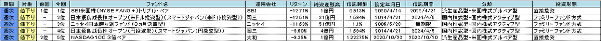 f:id:bear-snow:20210411063758p:plain