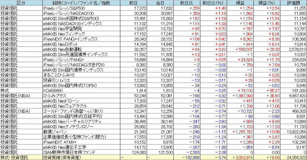 f:id:bear-snow:20210413055517p:plain