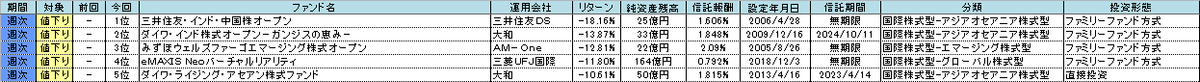 f:id:bear-snow:20210417201157p:plain