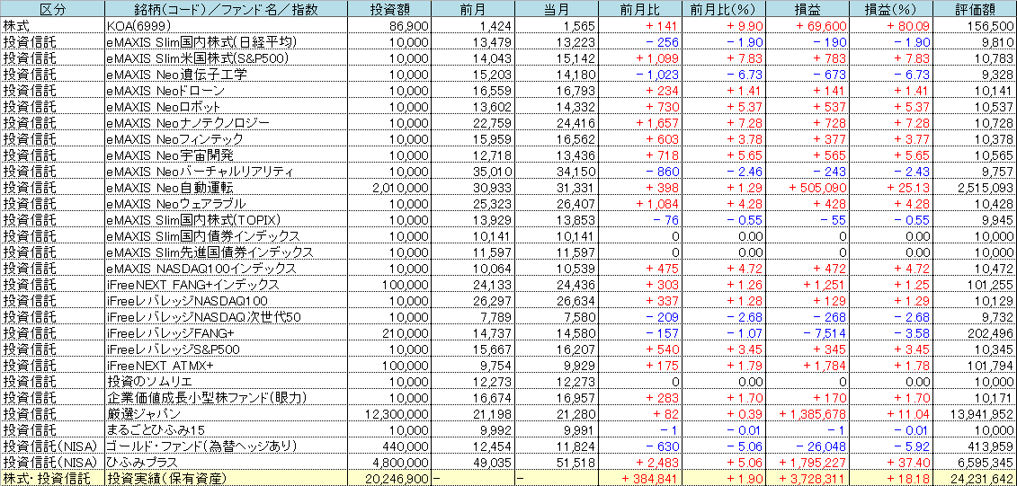 f:id:bear-snow:20210503063527p:plain