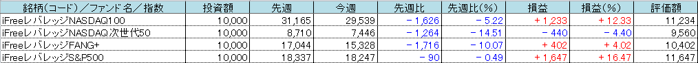 f:id:bear-snow:20210508200605p:plain