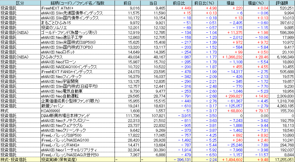 f:id:bear-snow:20210514060546p:plain