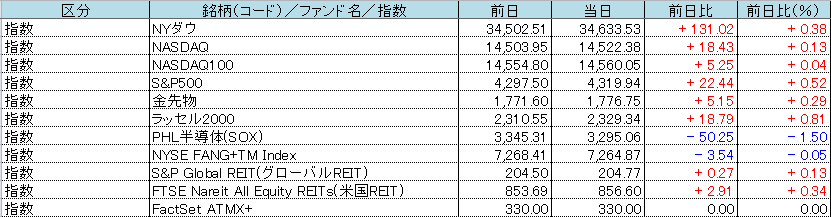 f:id:bear-snow:20210702055213p:plain