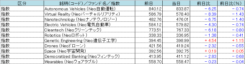 f:id:bear-snow:20210702055316p:plain