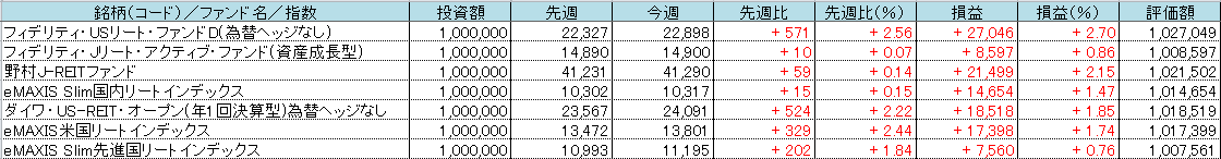 f:id:bear-snow:20210717201845p:plain