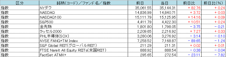 f:id:bear-snow:20210727055208p:plain