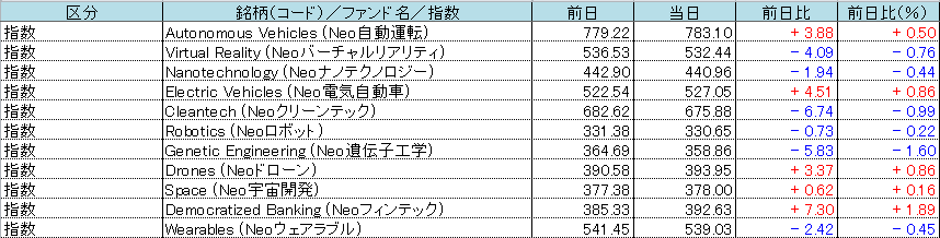 f:id:bear-snow:20210727055228p:plain