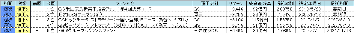 f:id:bear-snow:20210815152647p:plain