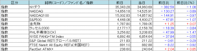 f:id:bear-snow:20210819105558p:plain