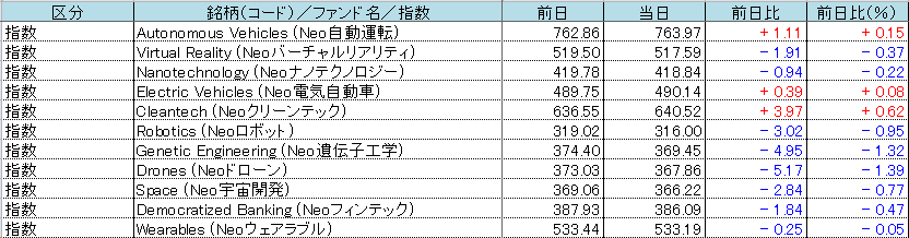 f:id:bear-snow:20210819105628p:plain