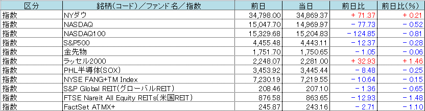 f:id:bear-snow:20210928055135p:plain
