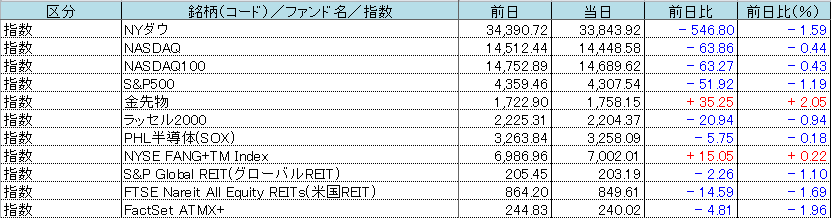 f:id:bear-snow:20211001060711p:plain