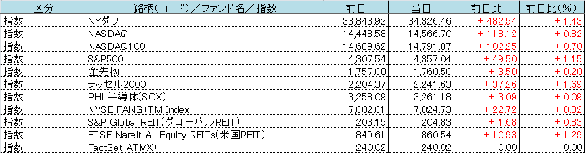 f:id:bear-snow:20211002061335p:plain