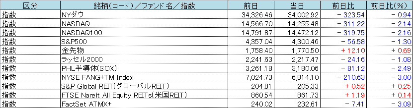 f:id:bear-snow:20211005092237p:plain