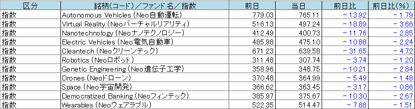 f:id:bear-snow:20211005092258p:plain
