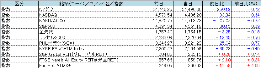 f:id:bear-snow:20211012060041p:plain