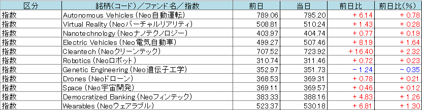 f:id:bear-snow:20211014061255p:plain