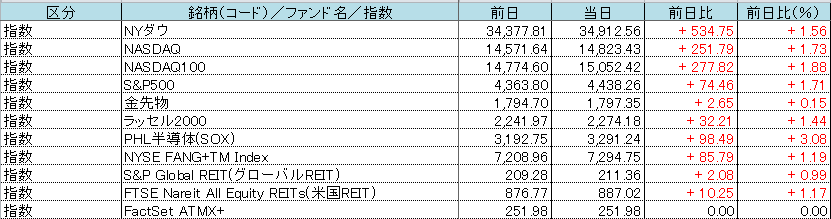 f:id:bear-snow:20211015055804p:plain