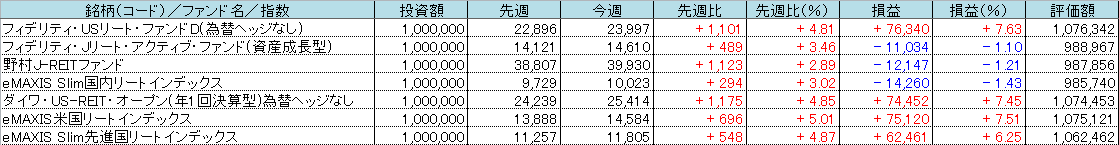 f:id:bear-snow:20211017090343p:plain