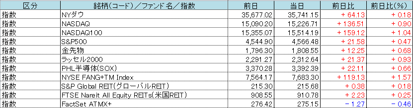 f:id:bear-snow:20211026084218p:plain