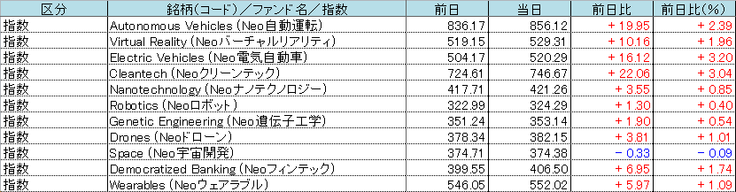 f:id:bear-snow:20211026084235p:plain