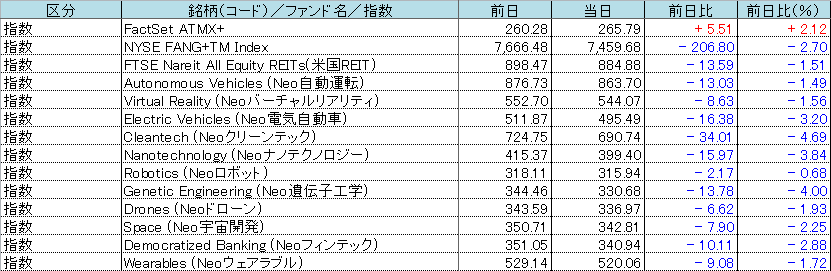 f:id:bear-snow:20211202084651p:plain