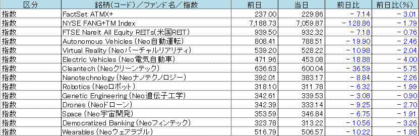 f:id:bear-snow:20211221083245p:plain