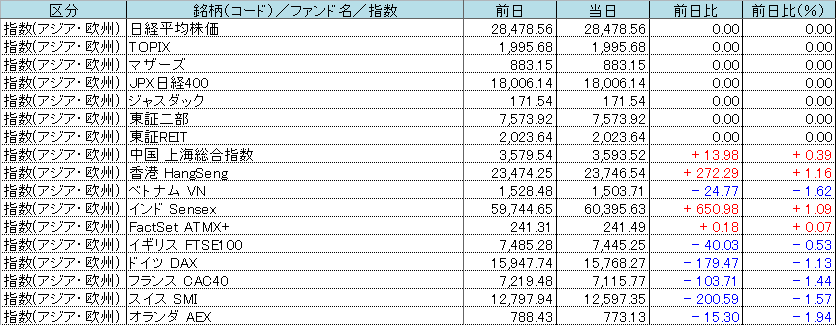 f:id:bear-snow:20220111060332p:plain