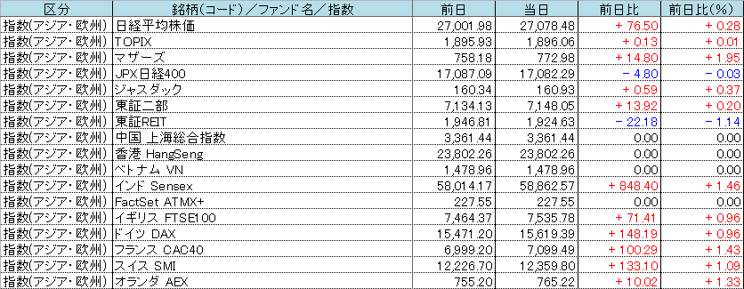 f:id:bear-snow:20220202104551p:plain