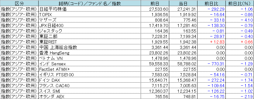 f:id:bear-snow:20220204093951p:plain