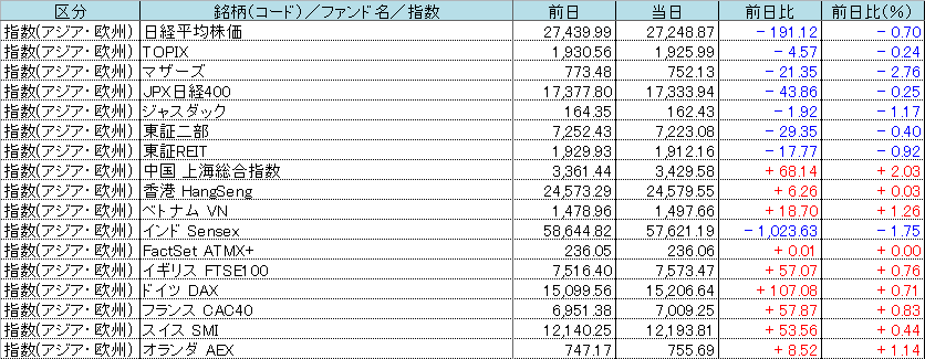 f:id:bear-snow:20220208062540p:plain