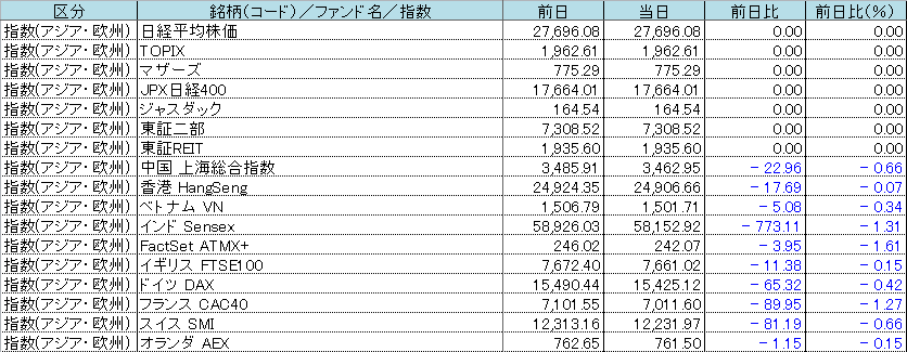 f:id:bear-snow:20220212061552p:plain