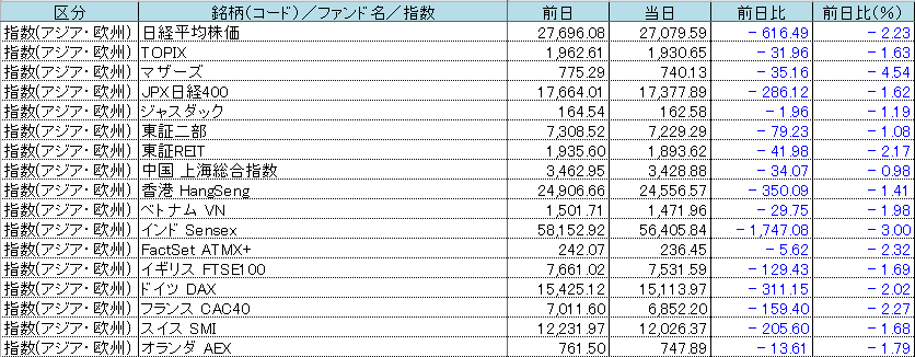 f:id:bear-snow:20220215093951p:plain