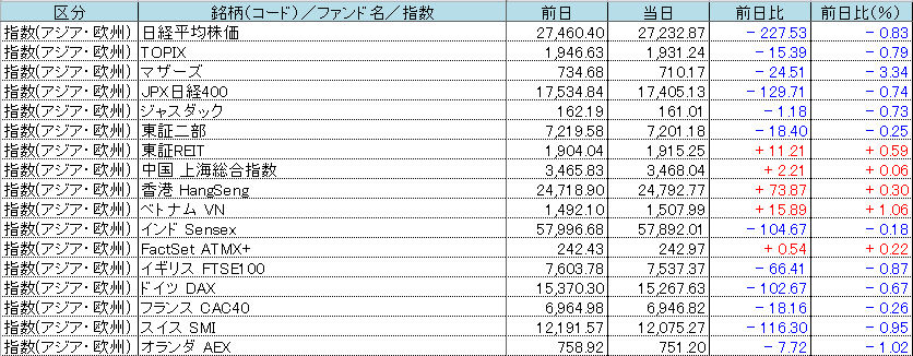 f:id:bear-snow:20220218060349p:plain