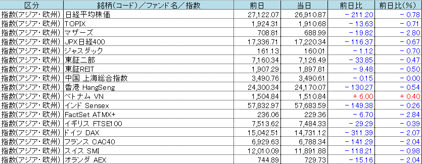 f:id:bear-snow:20220222085918p:plain