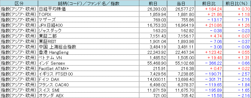 f:id:bear-snow:20220304231539p:plain